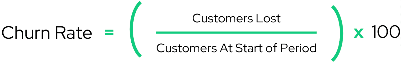 Churn Rate formula for customer retention