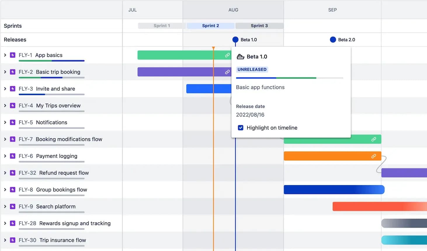 Measuring and Sustaining Efficiency