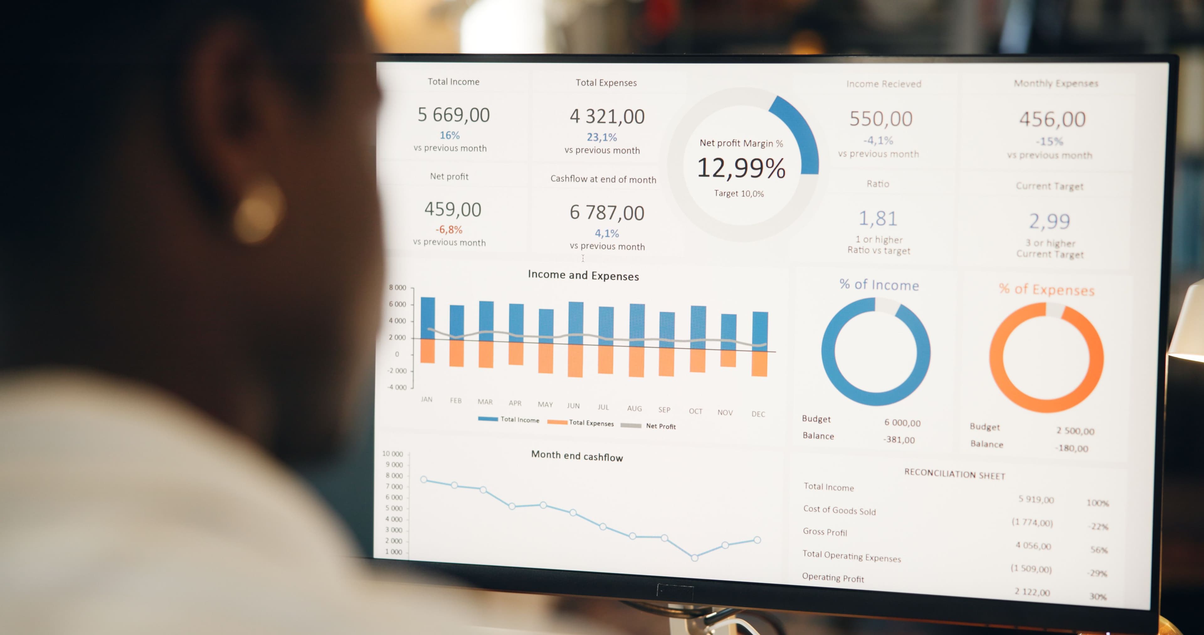 Implement Performance Metrics
