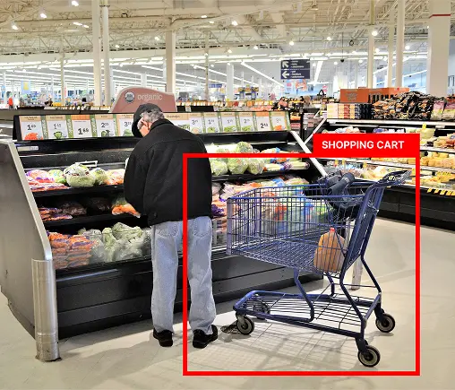 Shoping cart
