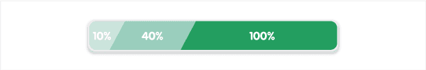 Progress Bar: accelerating towards the end 