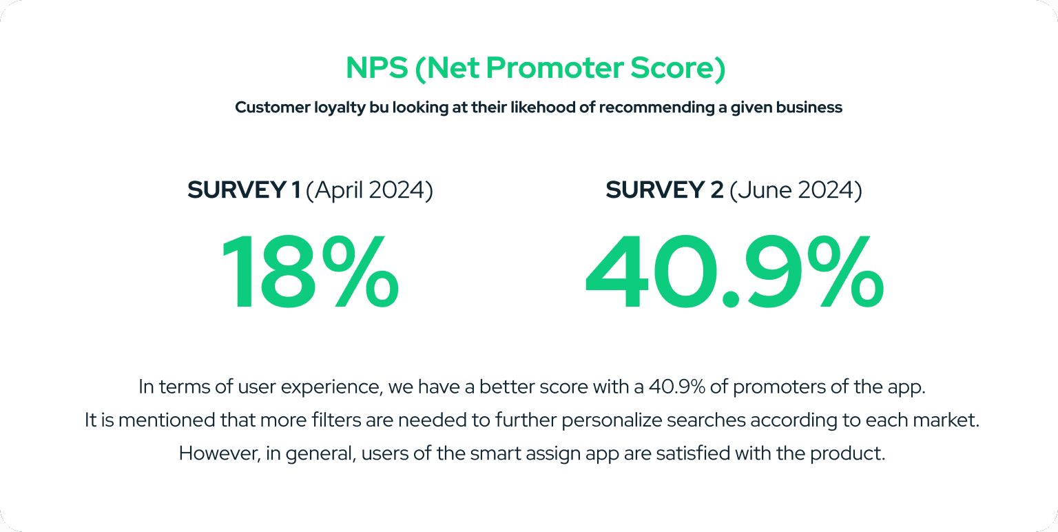NPS Net Promoter Score.png