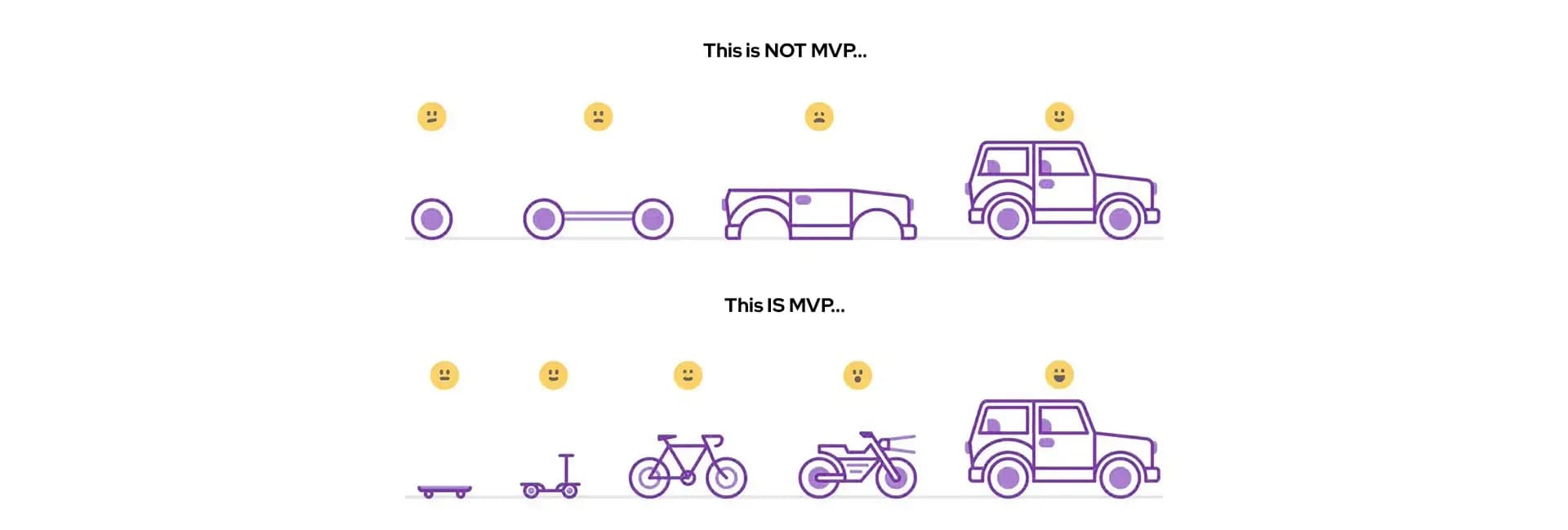 This is MVP.webp