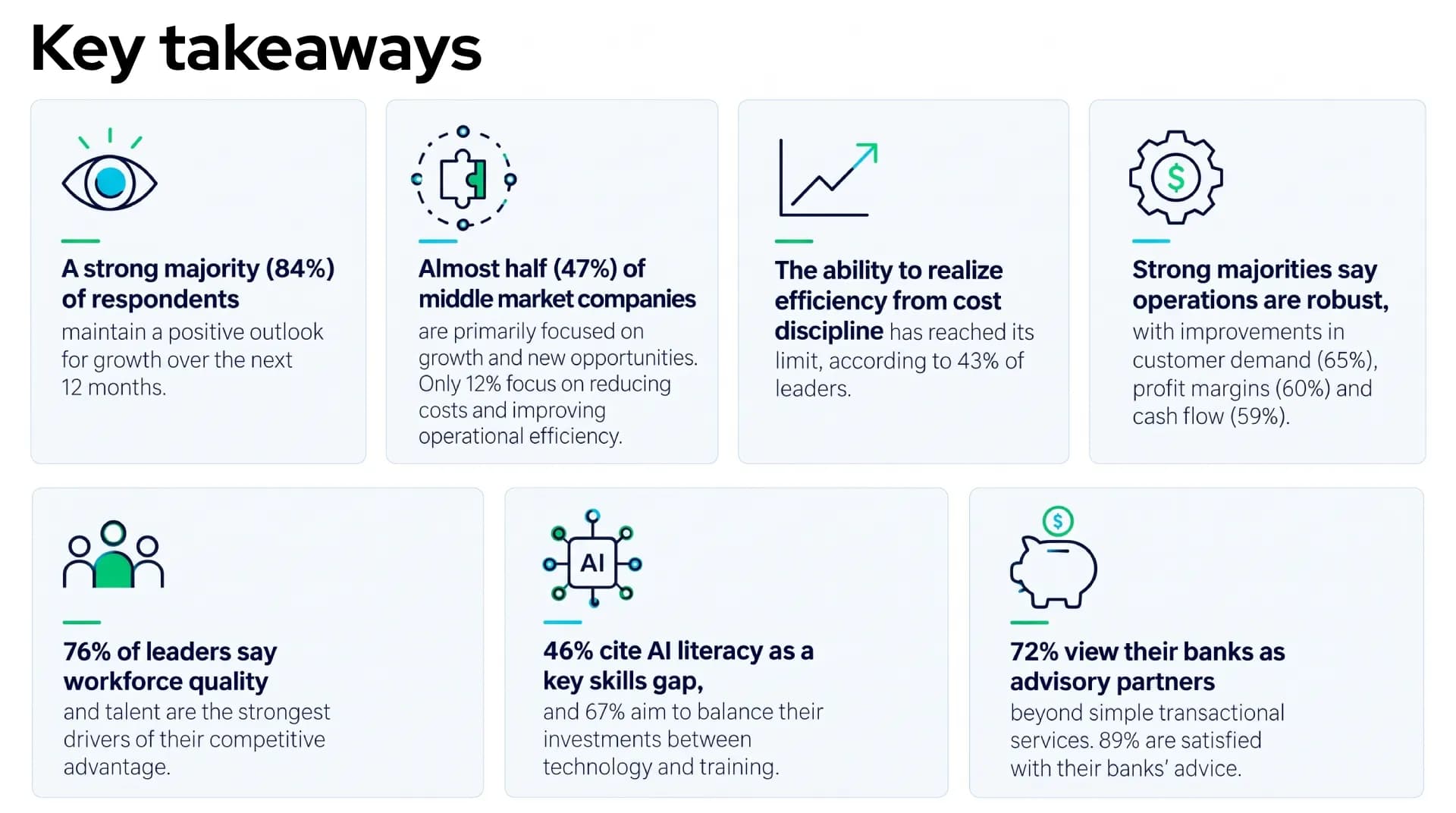 Key takeaways for 2026 U.S. Middle Market Mid-Year.webp