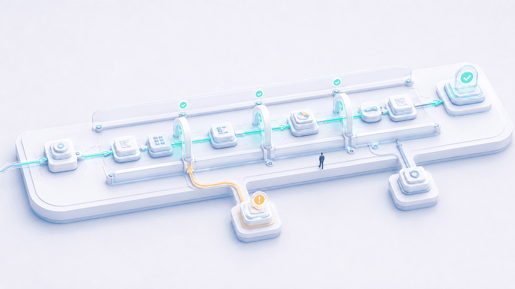 automated-ai-workflow-with-governance-guardrails.png
